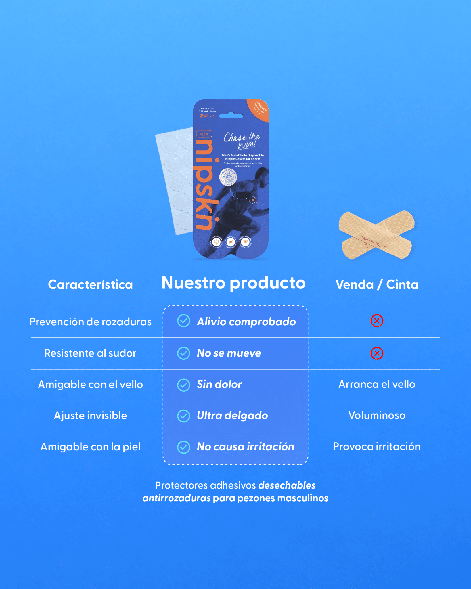 Kit Protectores de Pezón Anti - Roce para Hombre - Nipskin®
