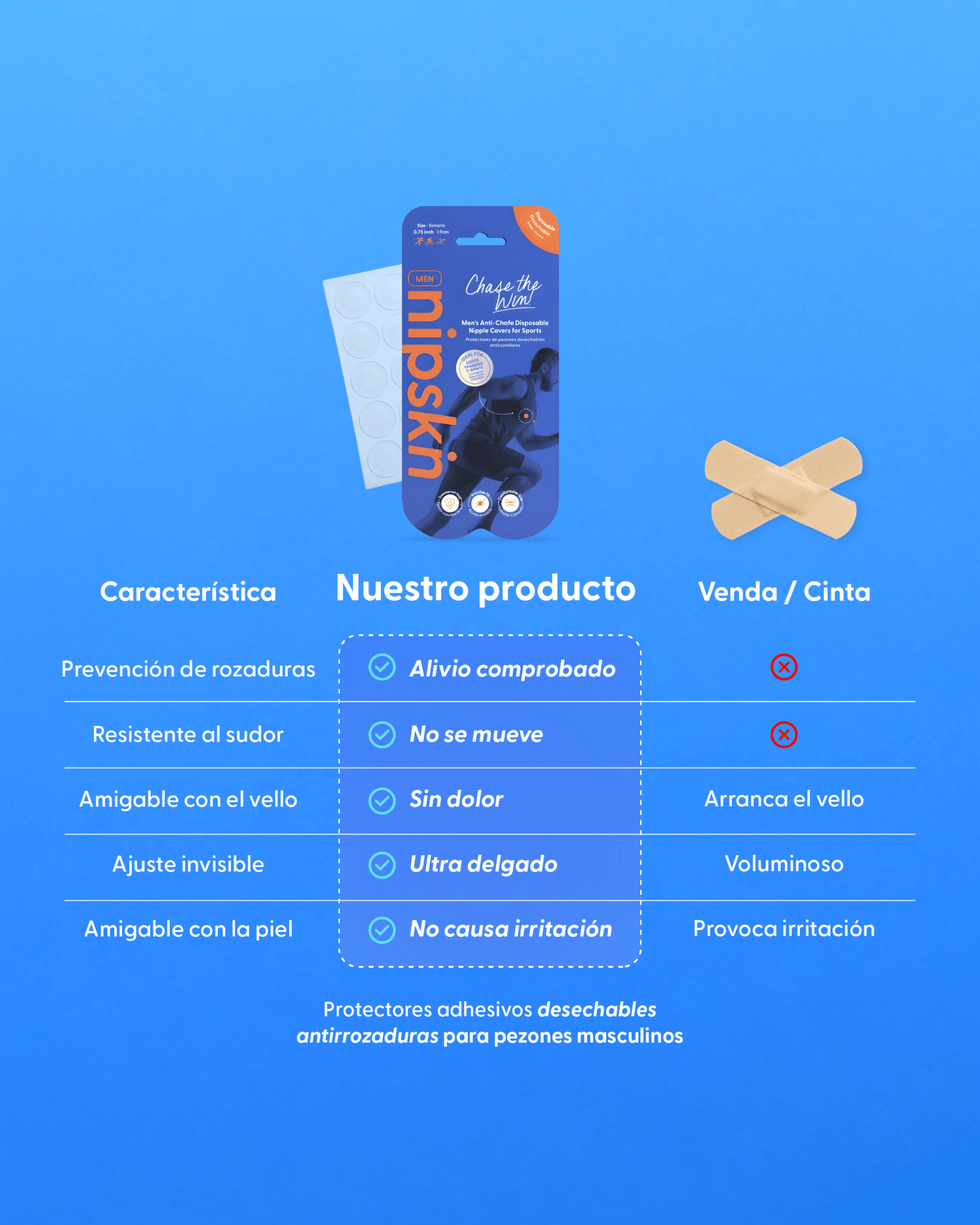 Kit x2 Protectores Anti - Roce (Pack x10 pares c/u), Chase the Win - Nipskin®