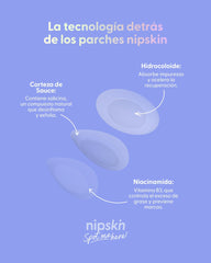 Parches para Granos, Pimple Patches  - Nipskin®
